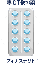 薄毛予防プラン